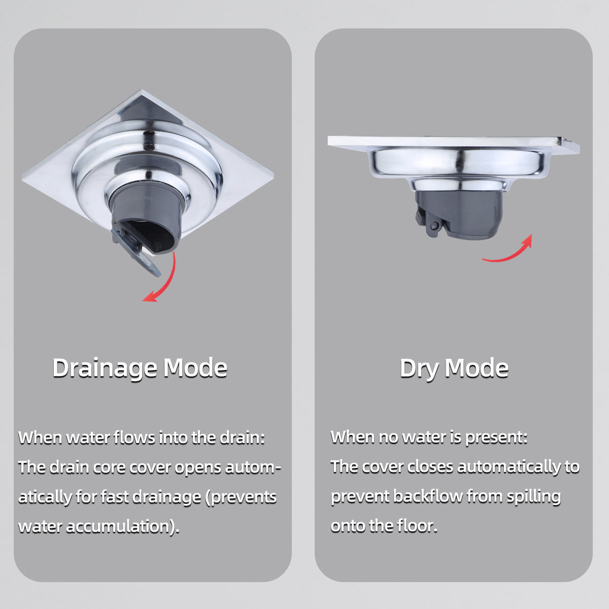 4 Inch(10 * 10cm) Thickened Square Floor Drain